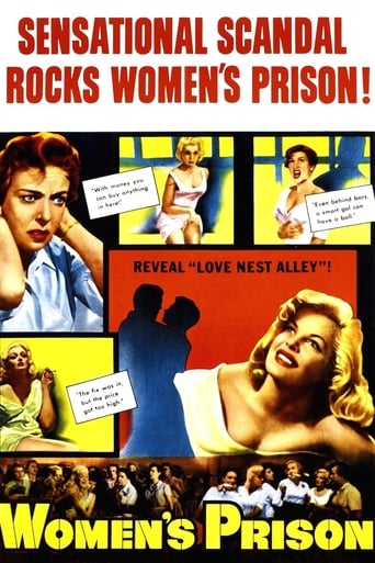 Women&#39;s Prison (1955)
