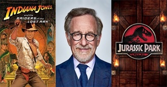 20 Most Popular Movies of Steven Spielberg