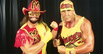 1980s WWF/WWE Wrestlers