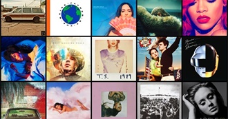 RYM&#39;s Top 1000 2010s Albums