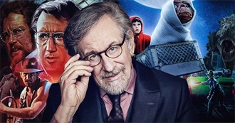 The Films of Steven Spielberg... Ranked!