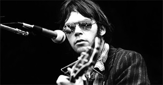 10 Essential Songs: Neil Young