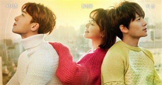 MyDramaList Top Rated Korean Dramas