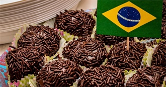 South American Desserts