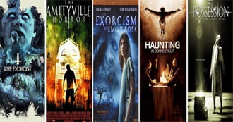 Horror Movies Based on True Stories