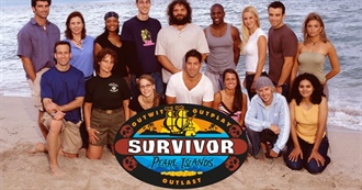 Survivor: Pearl Islands Episode Guide