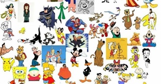 Akhil&#39;s Favourite Animated Characters