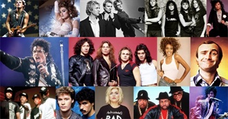 100 Most Iconic Artists of the 80s