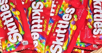 U.S. Candy!!