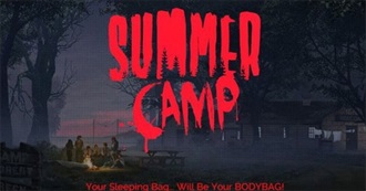 &quot;But Mom, Don&#39;t Wanna Go to Summer Camp&quot; - Summer Camping Gone Deadly Wrong