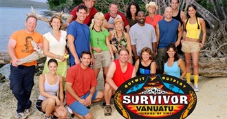 Survivor: Vanuatu - Islands of Fire Episode Guide