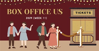 Box Office US 2024 (Week 11)
