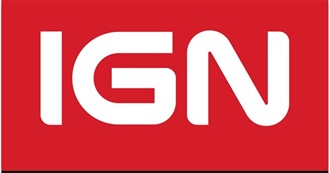 IGN&#39;s Top 100 NES Games