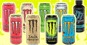 Monster Drinks (US) 2024