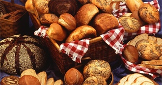World Baking Day - Breads From A to Z