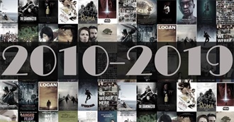 Matthew Sheldon&#39;s Top 100 Films of the 2010s