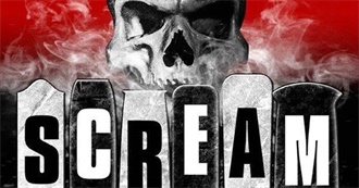 Scream Factory Releases (2020 Update)