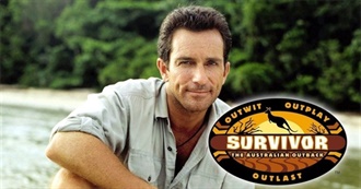 Survivor: The Australian Outback Episode Guide