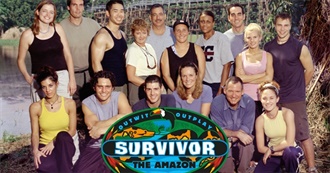Survivor: The Amazon Episode Guide