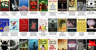 100 Short Books to Get Your Reading Started