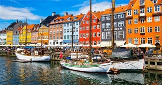 Top 19 Visited Attractions in Denmark