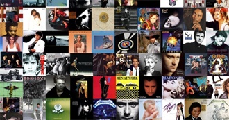 100 Greatest Albums of the 1980s