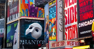 Broadway Musicals: 100 Must-See Shows