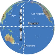 Stand on the International Date Line