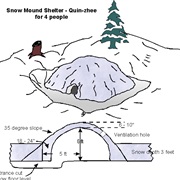 Build Shelter in the Snow