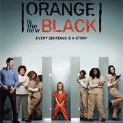 Orange Is the New Black (2013)