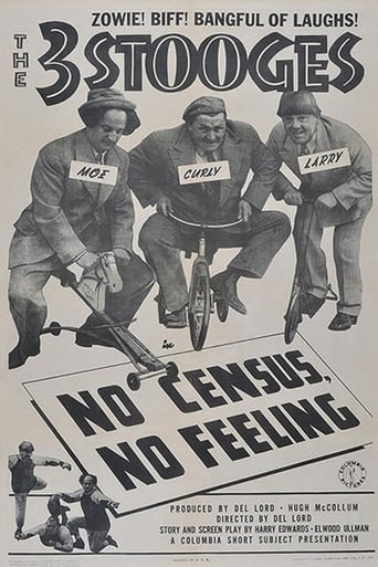 No Census No Feeling (1940)