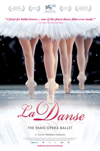 La Danse: The Paris Opera Ballet (2009)