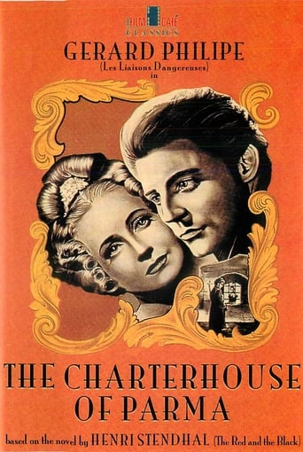 The Charterhouse of Parma (1948)