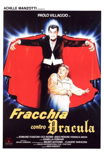 Fracchia Against Dracula (1985)