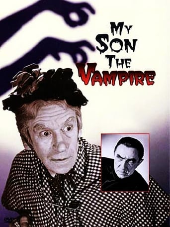 Mother Riley Meets the Vampire (1952)