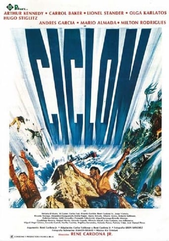 Cyclone (1978)