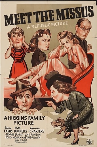 Meet the Missus (1940)