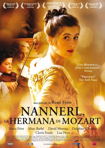 Mozart&#39;s Sister (2010)