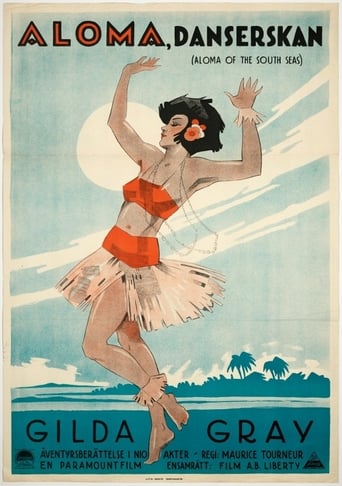 Aloma of the South Seas (1926)