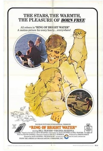 Ring of Bright Water (1969)