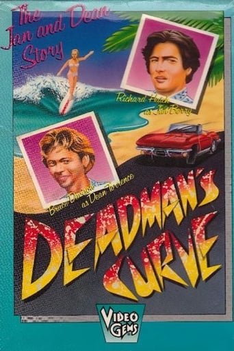 Deadman&#39;s Curve (1978)