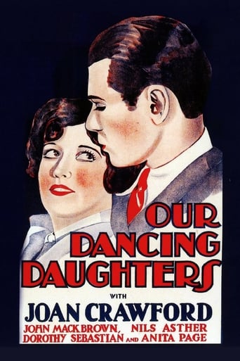 Our Dancing Daughters (1928)