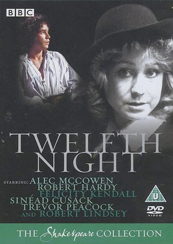 Twelfth Night (1980)