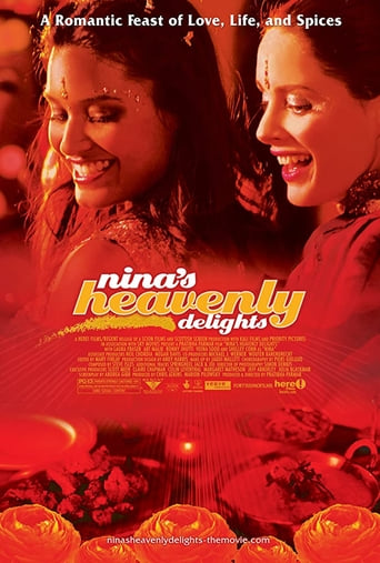 Nina&#39;s Heavenly Delights (2006)