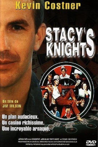 Stacy&#39;s Knights (1983)
