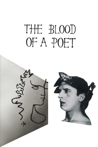 The Blood of a Poet (1932)