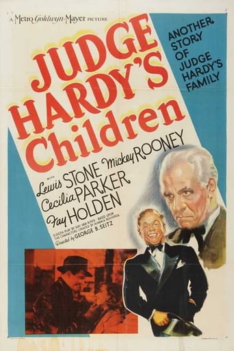 Judge Hardy&#39;s Children (1938)