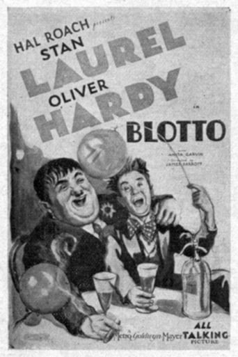 Blotto (1930)
