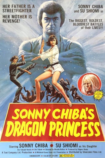 Sonny Chiba&#39;s Dragon Princess (1976)