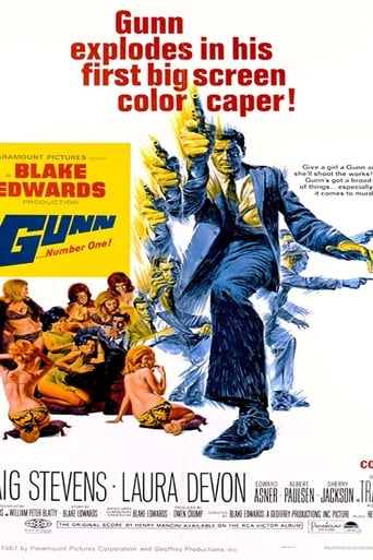 Gunn (1967)